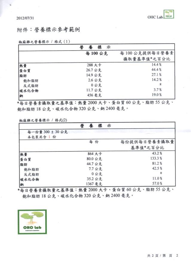 徐記醬鴨